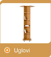 Uglovi